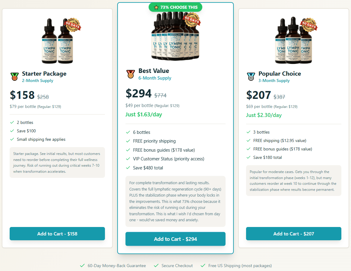 Lymph Tonic order